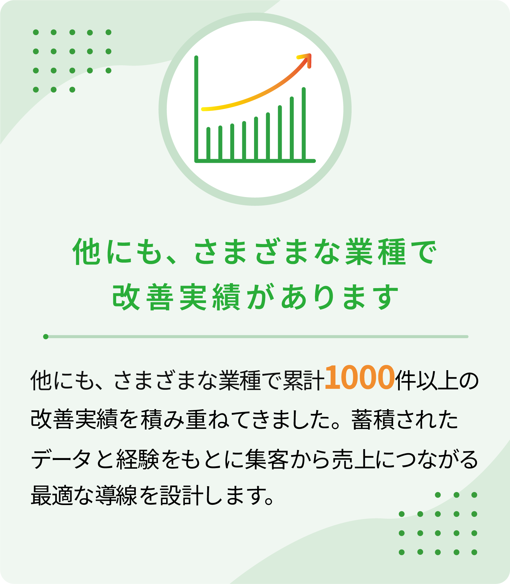 他にも、さまざまな業種で累計1000件以上の改善実績を積み重ねてきました。蓄積されたデータと経験をもとに集客から売上につながる最適な導線を設計します。